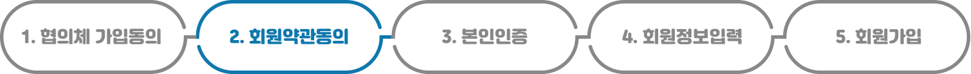 1. 협의체 가입동의 > 2. 회원약관동의(현재단계) > 3. 본인인증 > 4. 회원정보입력 > 5. 회원가입